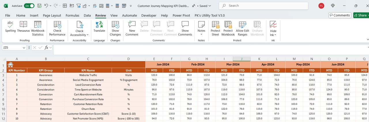 Actual Numbers Input Sheet