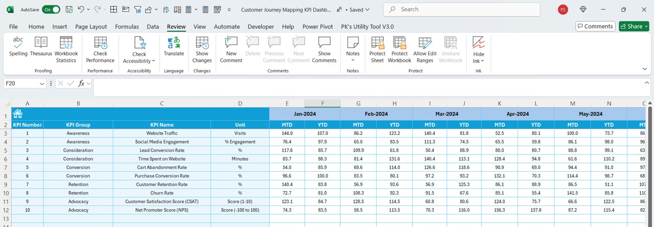 Target Sheet