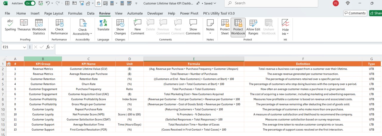 KPI Definition Sheet