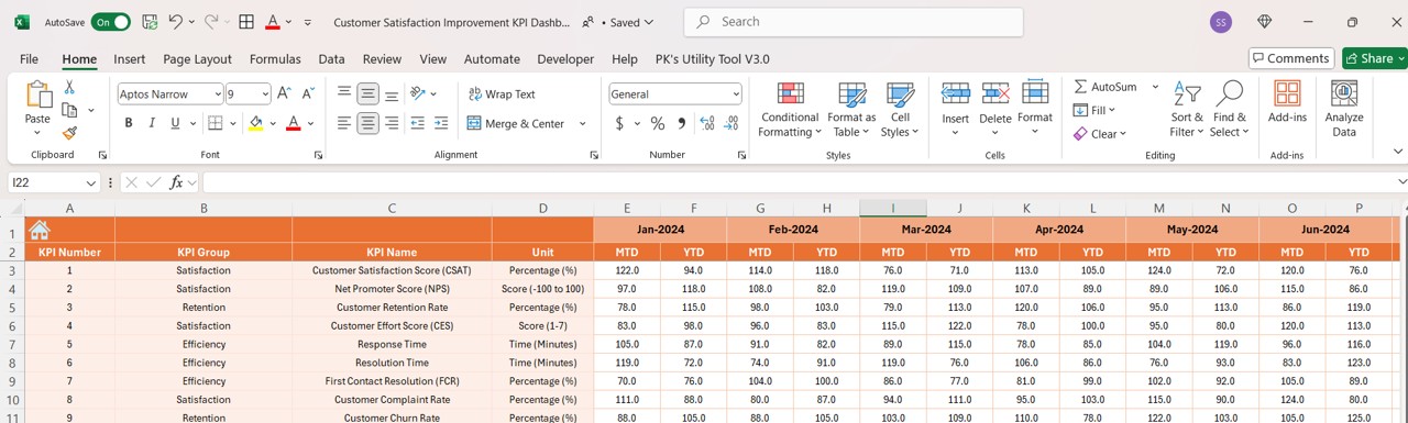 Actual Numbers Sheet Tab