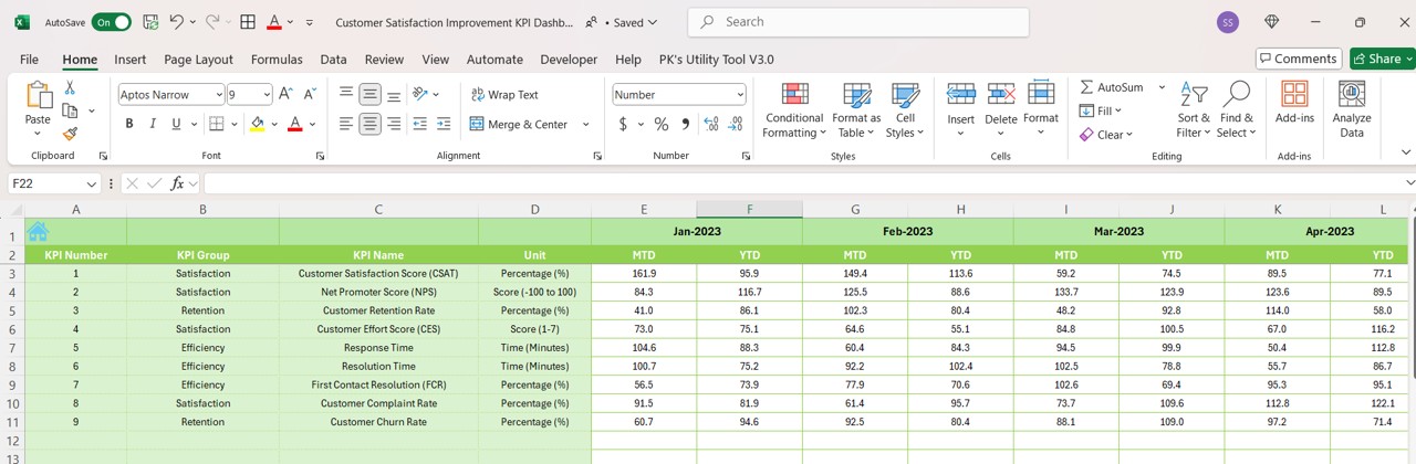 Previous Year Numbers Sheet Tab