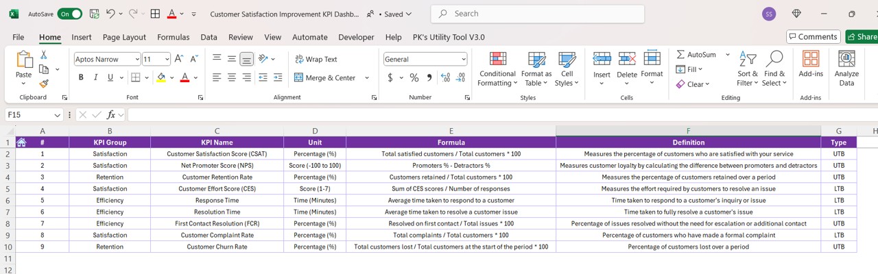 KPI Definition Sheet Tab