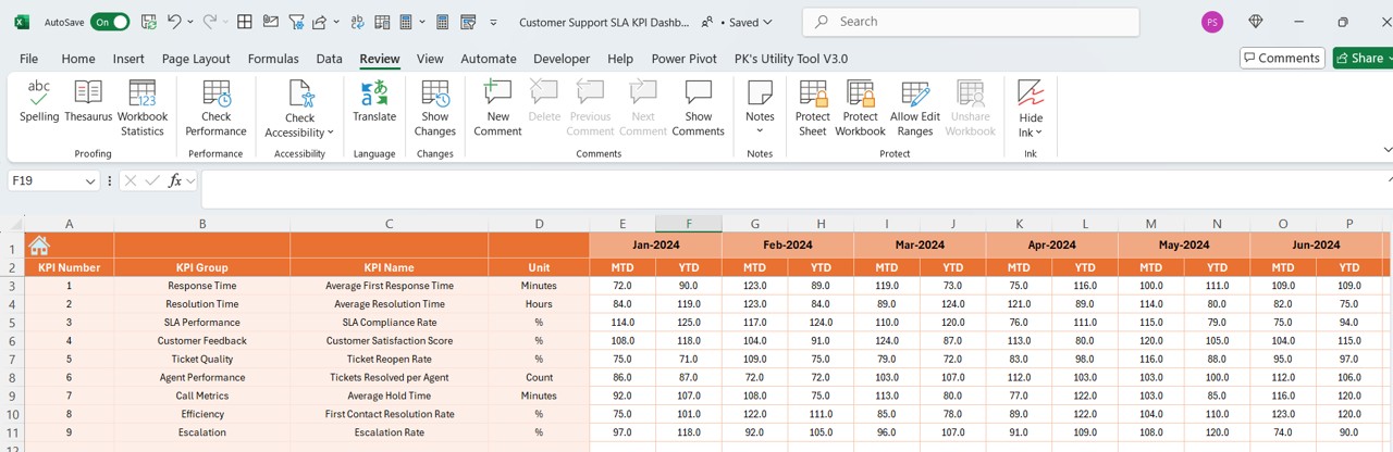 Actual Numbers Input Sheet