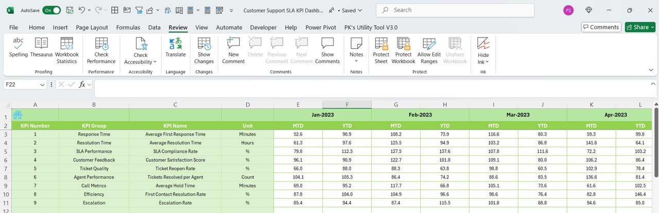 Previous Year Number Sheet