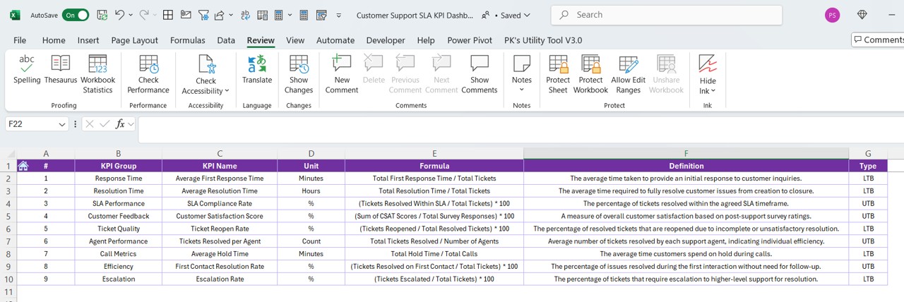 KPI Definition Sheet