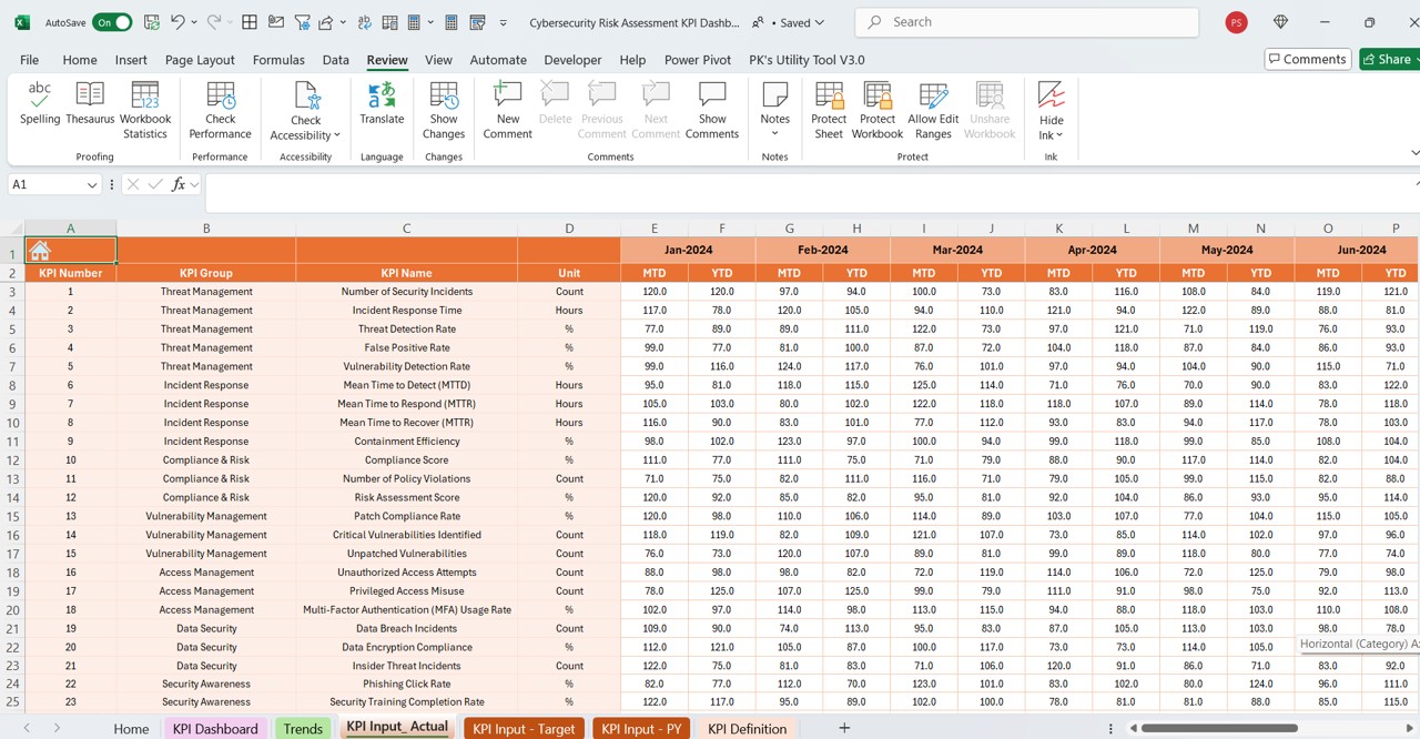 Actual Numbers Input Sheet