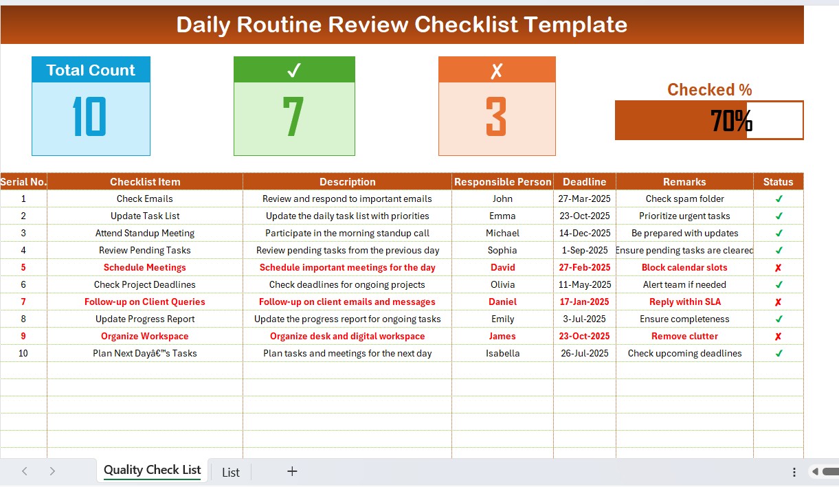 Daily Routine Review Checklist