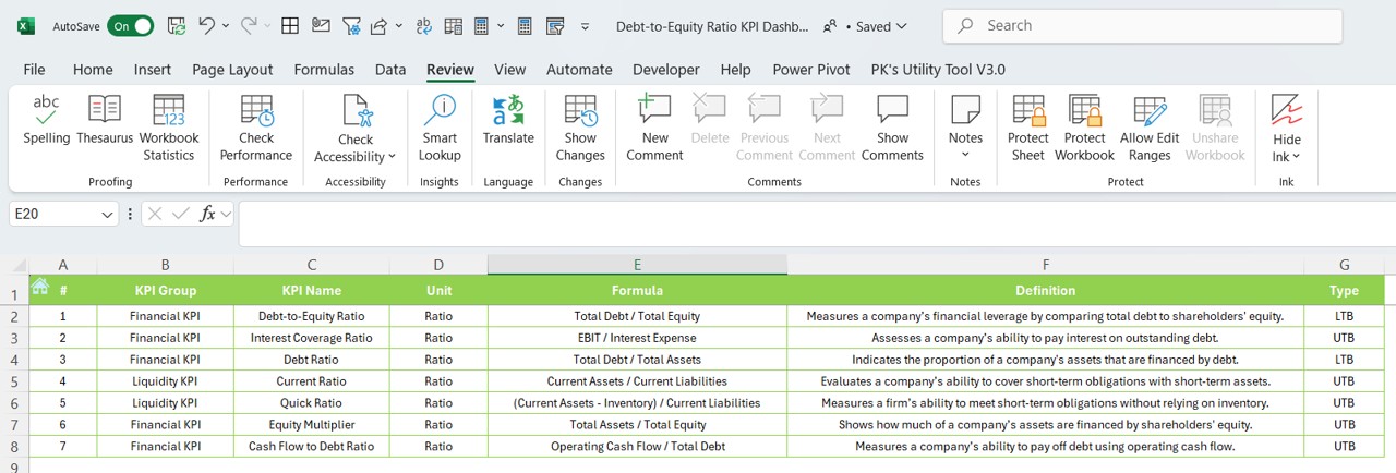 KPI Definition Sheet