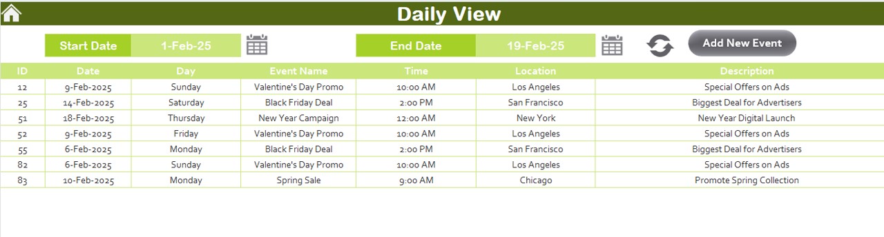 Daily View Sheet