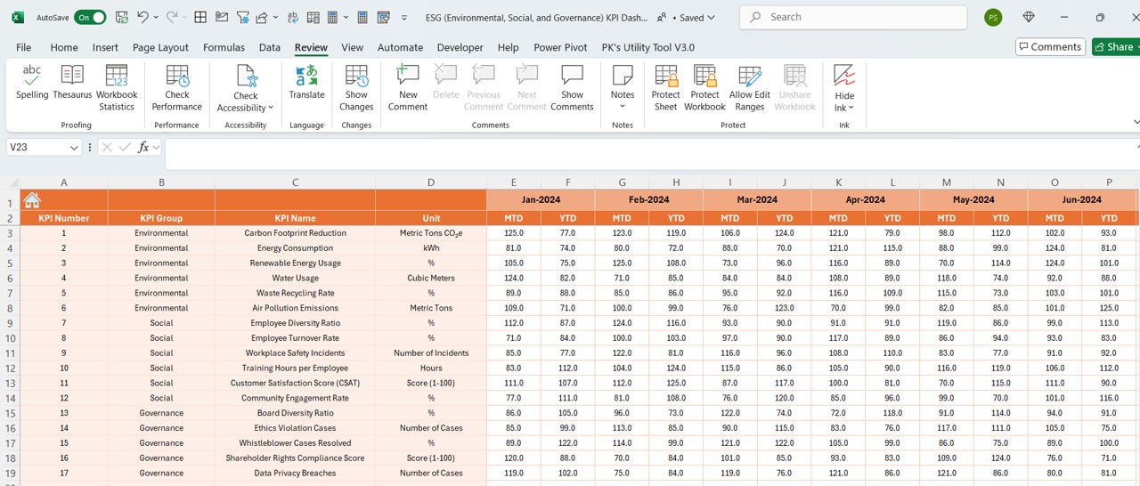 Actual Numbers Input Sheet