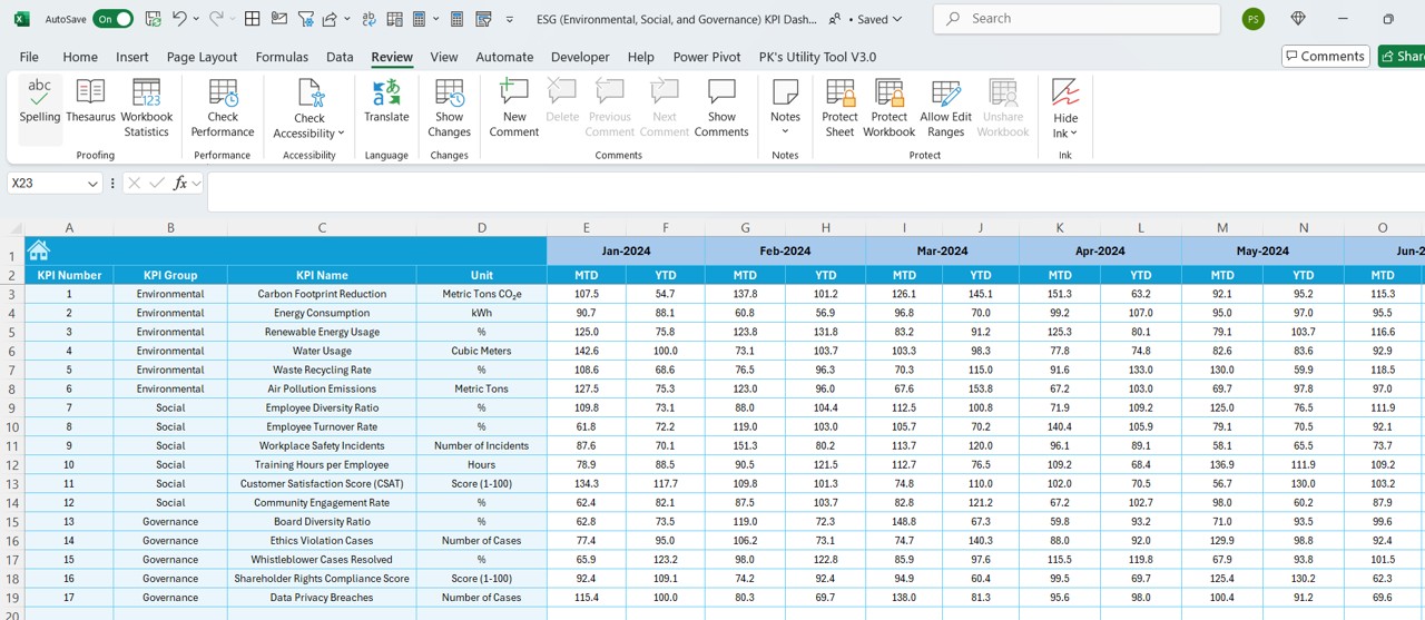 Target Sheet