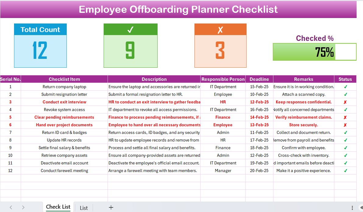 Employee Offboarding Planner Checklist