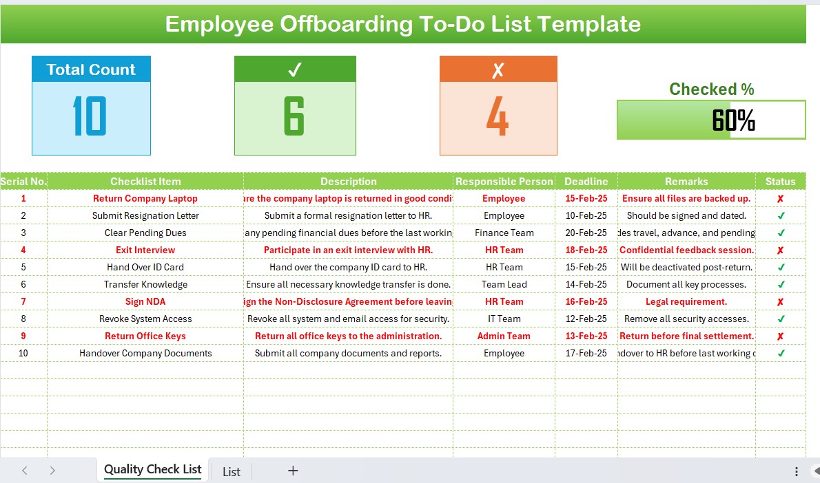 Employee Offboarding To-Do List