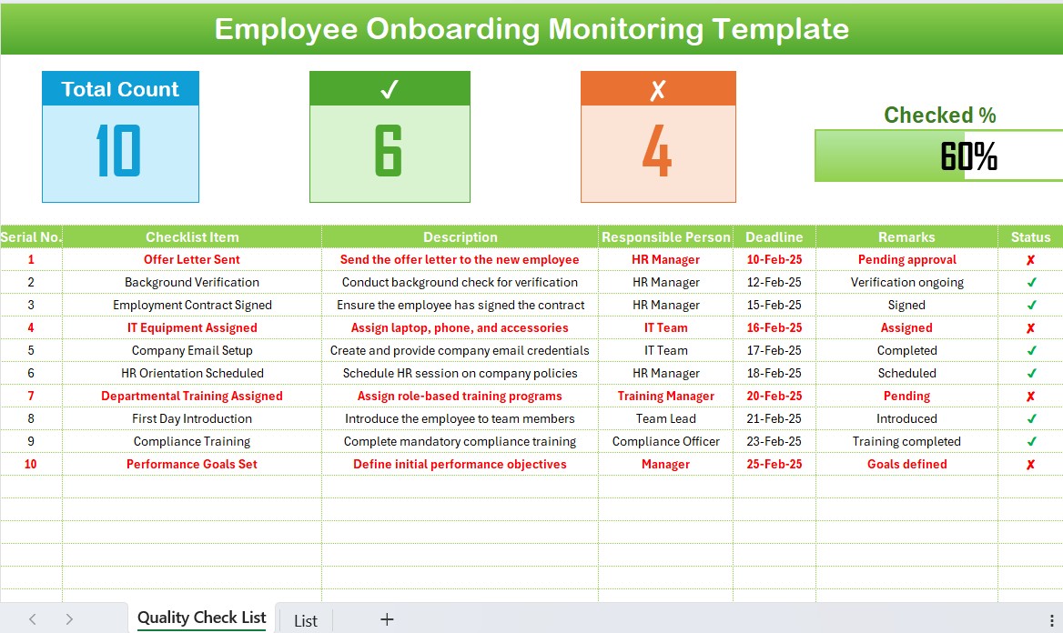 Employee Onboarding Monitoring