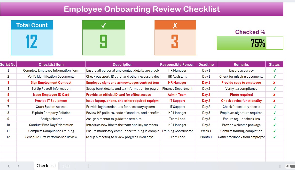 Employee Onboarding Review Checklist