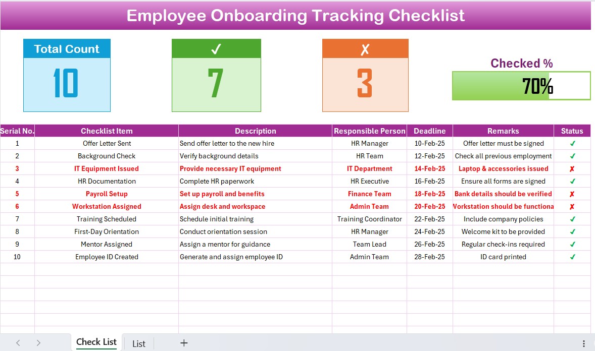 Employee Onboarding Tracking 