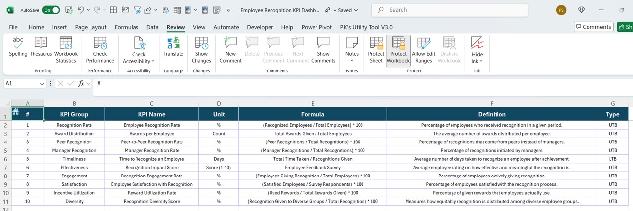 KPI Definition Sheet