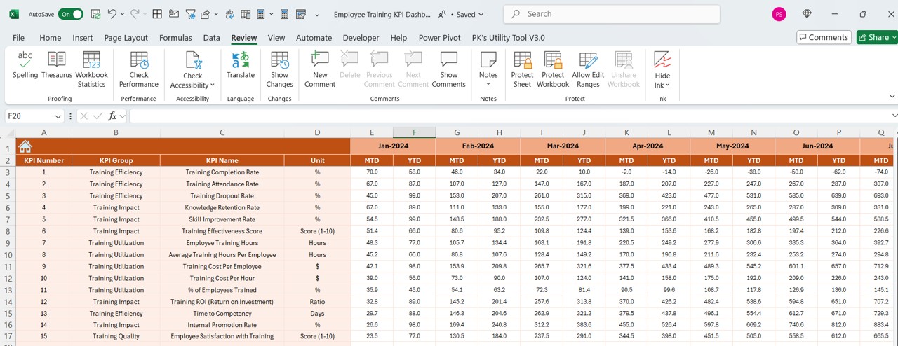 Actual Numbers Input Sheet