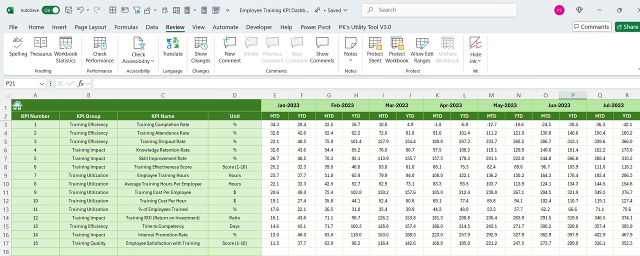 Previous Year Numbers Sheet