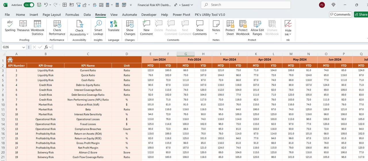 Actual Numbers Input Sheet