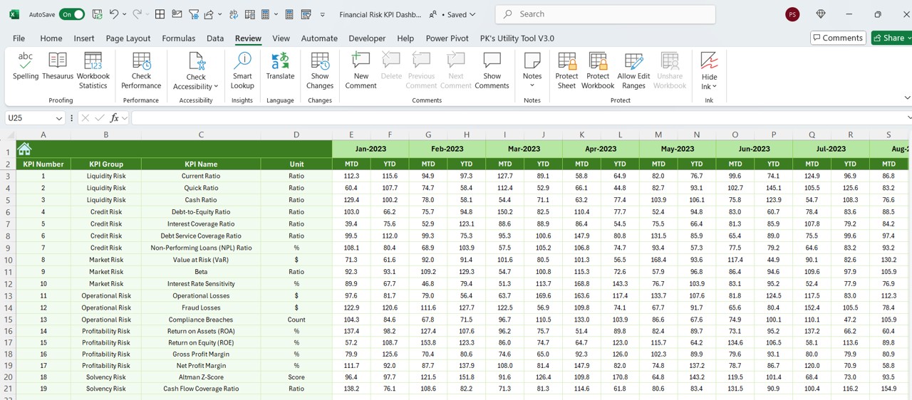 Previous Year Numbers Sheet