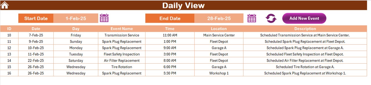 Daily View Sheet