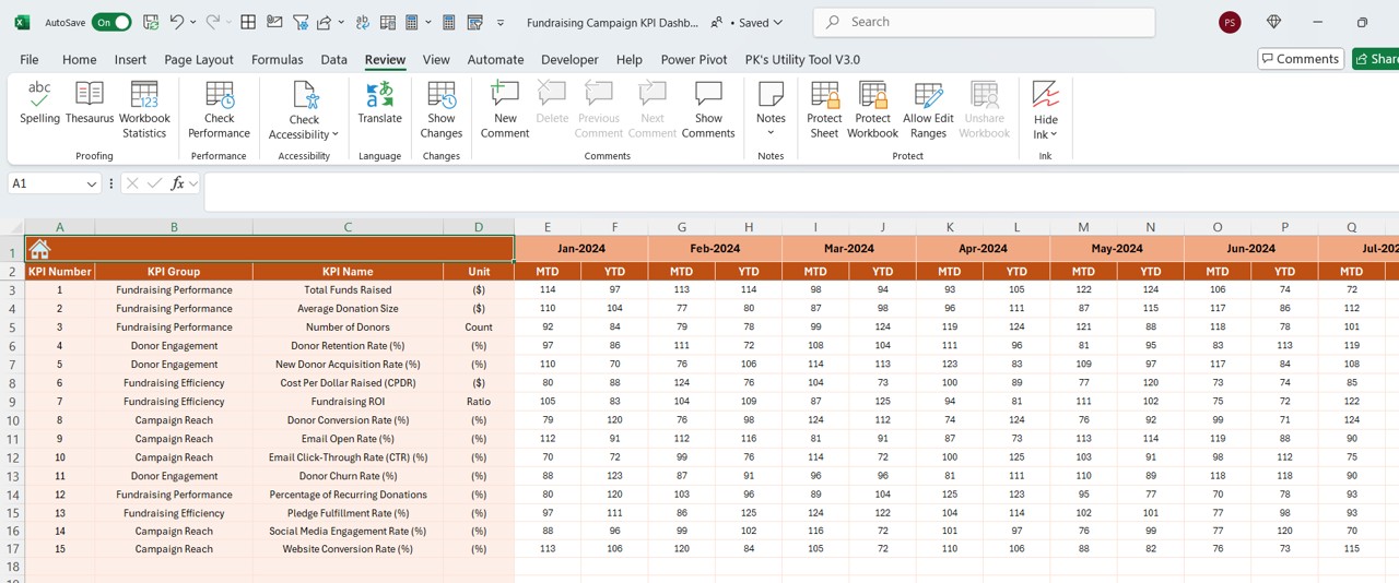 Actual Numbers Input Sheet