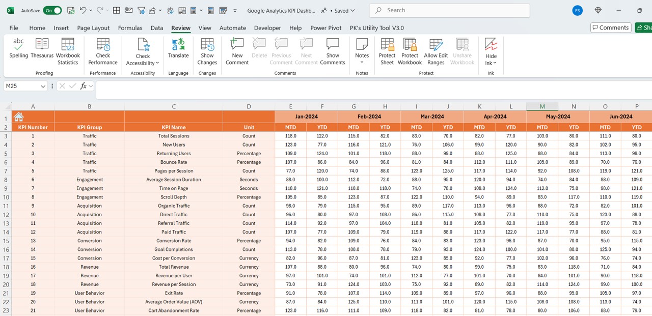 Actual Numbers Input Sheet