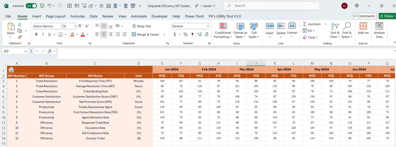 Actual Numbers Input Sheet