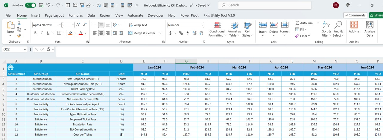 Target Sheet