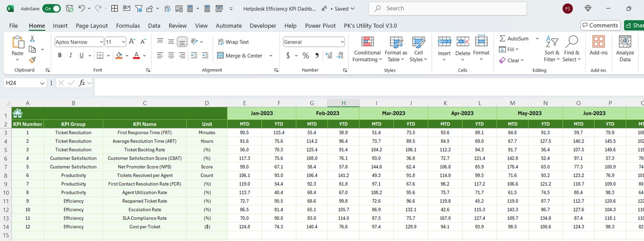 Previous Year Numbers Sheet