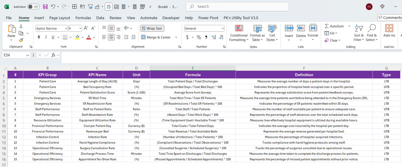 KPI Definition Sheet