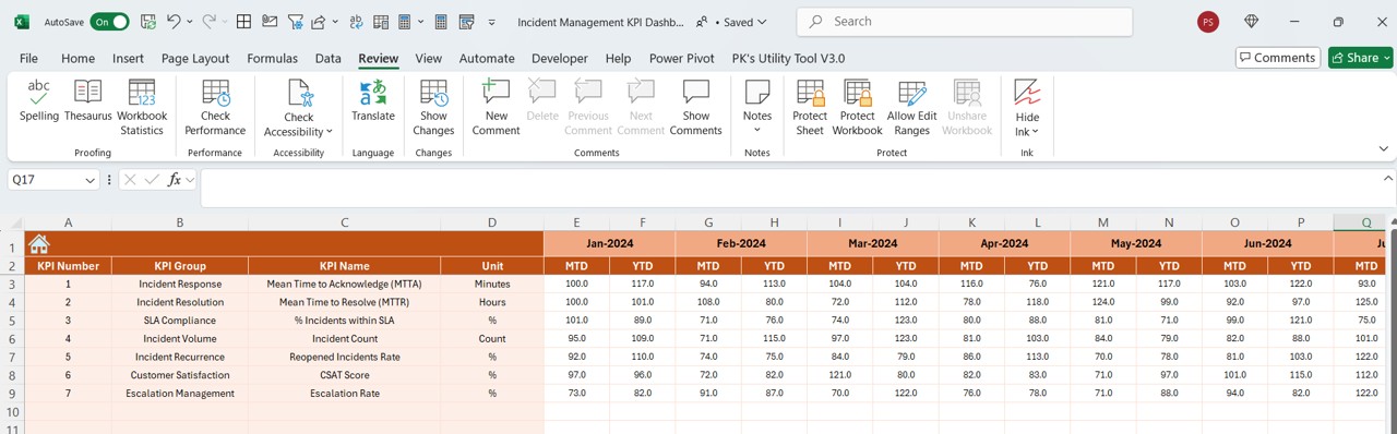 Actual Numbers Input Sheet