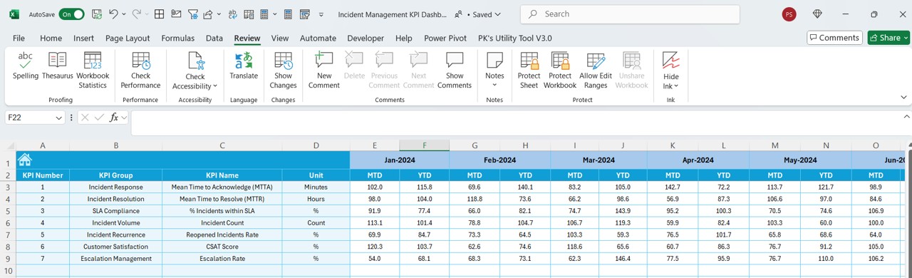 Target Sheet