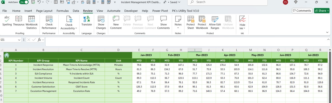 Previous Year Number Sheet