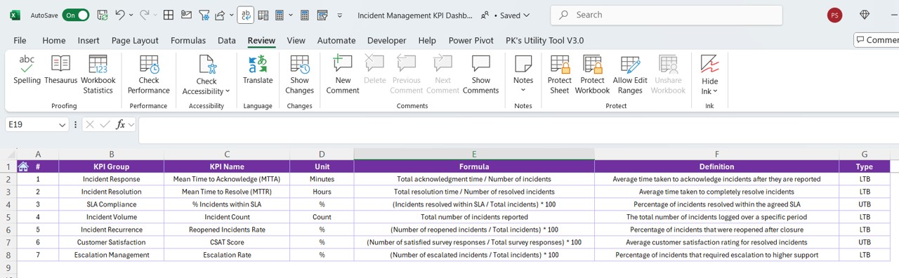 KPI Definition Sheet