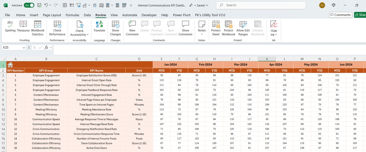 Actual Numbers Input Sheet