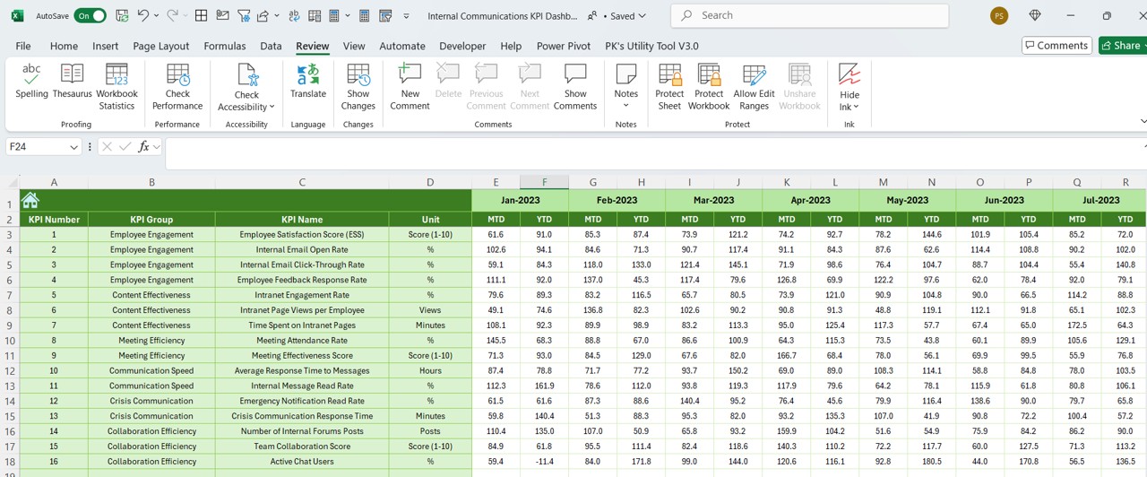 Previous Year Number Sheet