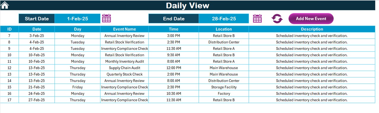 Daily View Sheet