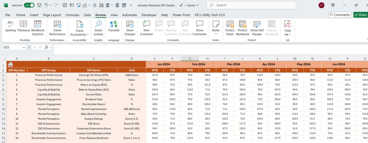 Actual Numbers Input Sheet