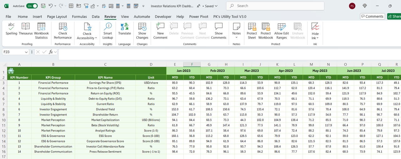 Previous Year Number Sheet