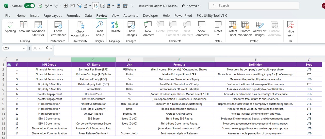 KPI Definition Sheet