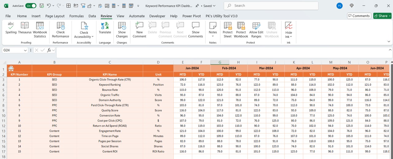 Actual Numbers Input Sheet