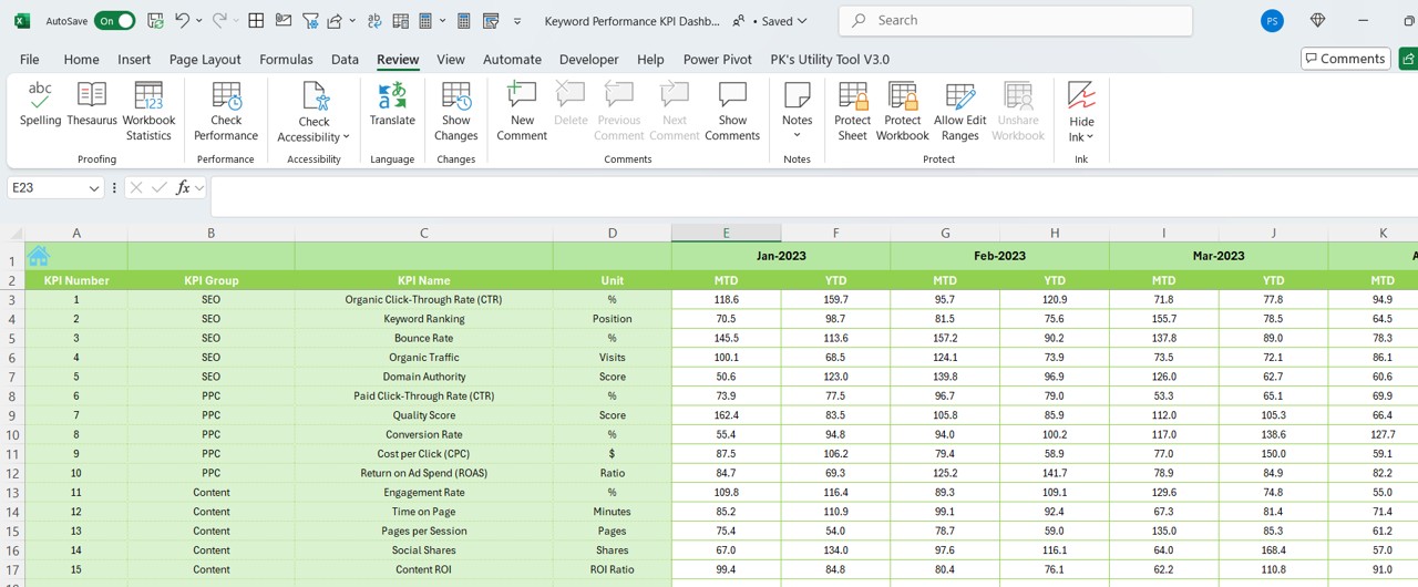 Previous Year Number Sheet