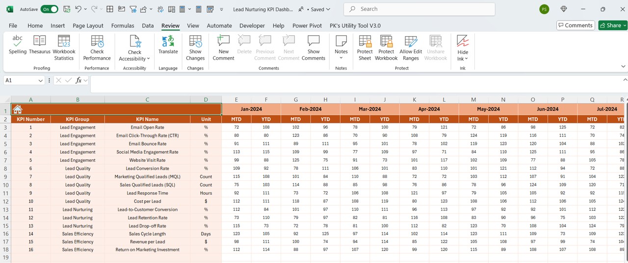 Actual Numbers Input Sheet