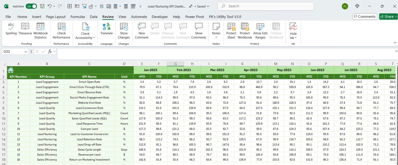 Previous Year Number Sheet