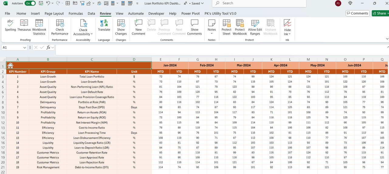 Actual Numbers Input Sheet