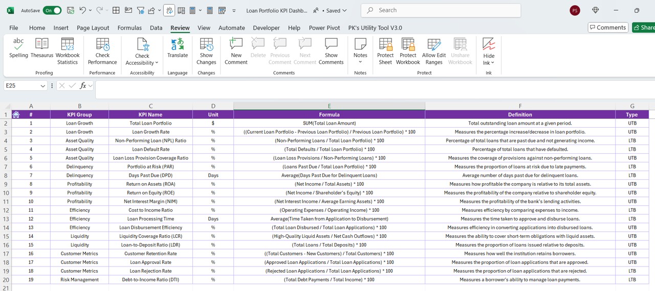 KPI Definition Sheet