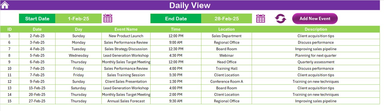 Daily View Sheet