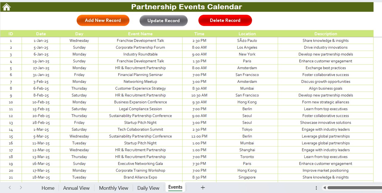 Events Sheet